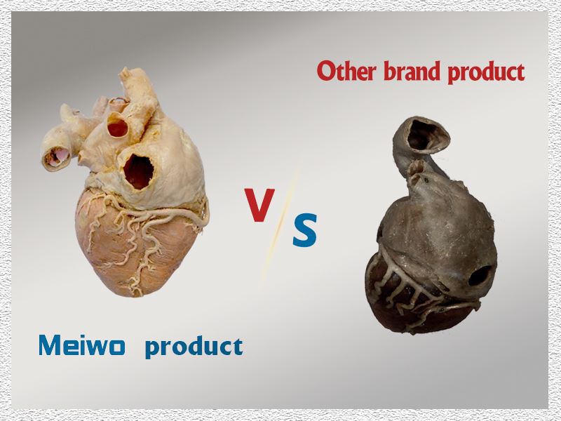 Quality Comparison Quality Comparison